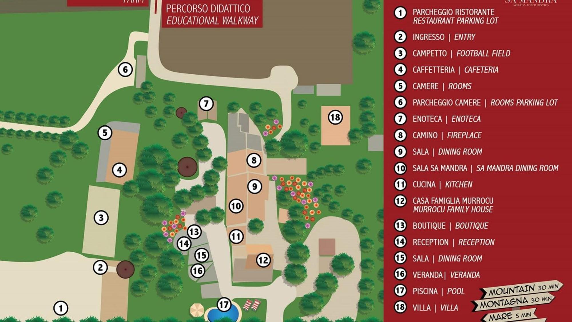 Agriturismo Sa Mandra Casa Minnina Zewnętrze zdjęcie